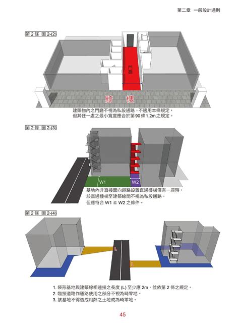 樓梯平台寬度|建築技術規則建築設計施工編§33